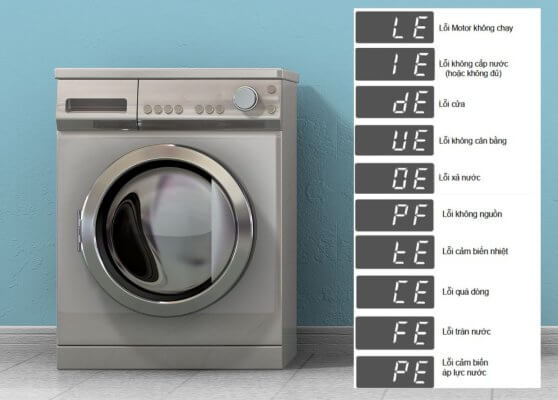 Bảng Lỗi Máy Giặt LG Mới Nhất 2025 – Giải Mã & Hướng Dẫn Khắc Phục Nhanh