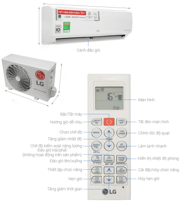 Bảng Lỗi Máy Lạnh LG – Nguyên Nhân & Cách Xử Lý Hiệu Quả