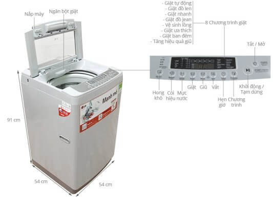 Sửa Máy lạnh LG