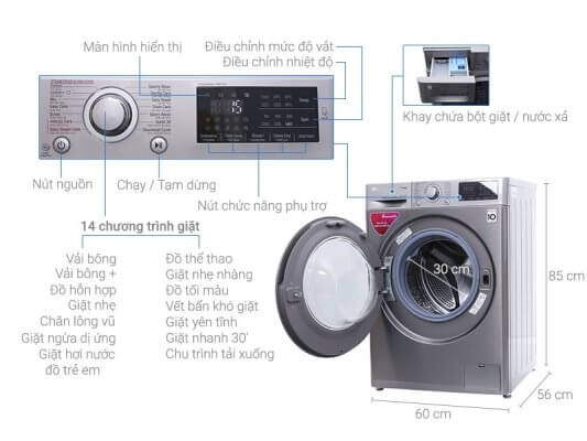 Cách Vệ Sinh Máy Giặt LG Đúng Chuẩn – Giữ Máy Sạch, Quần Áo Luôn Thơm