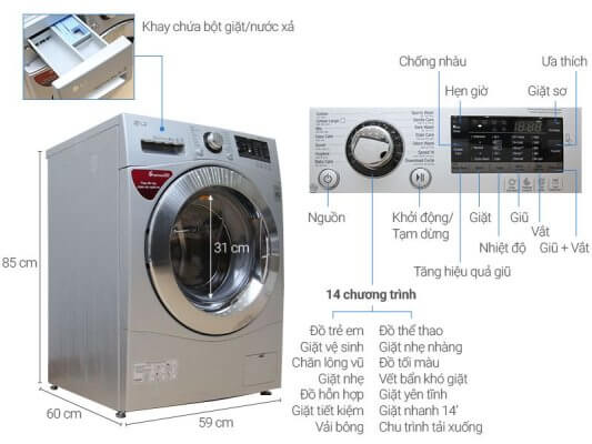 bảng lỗi máy giặt lg 03